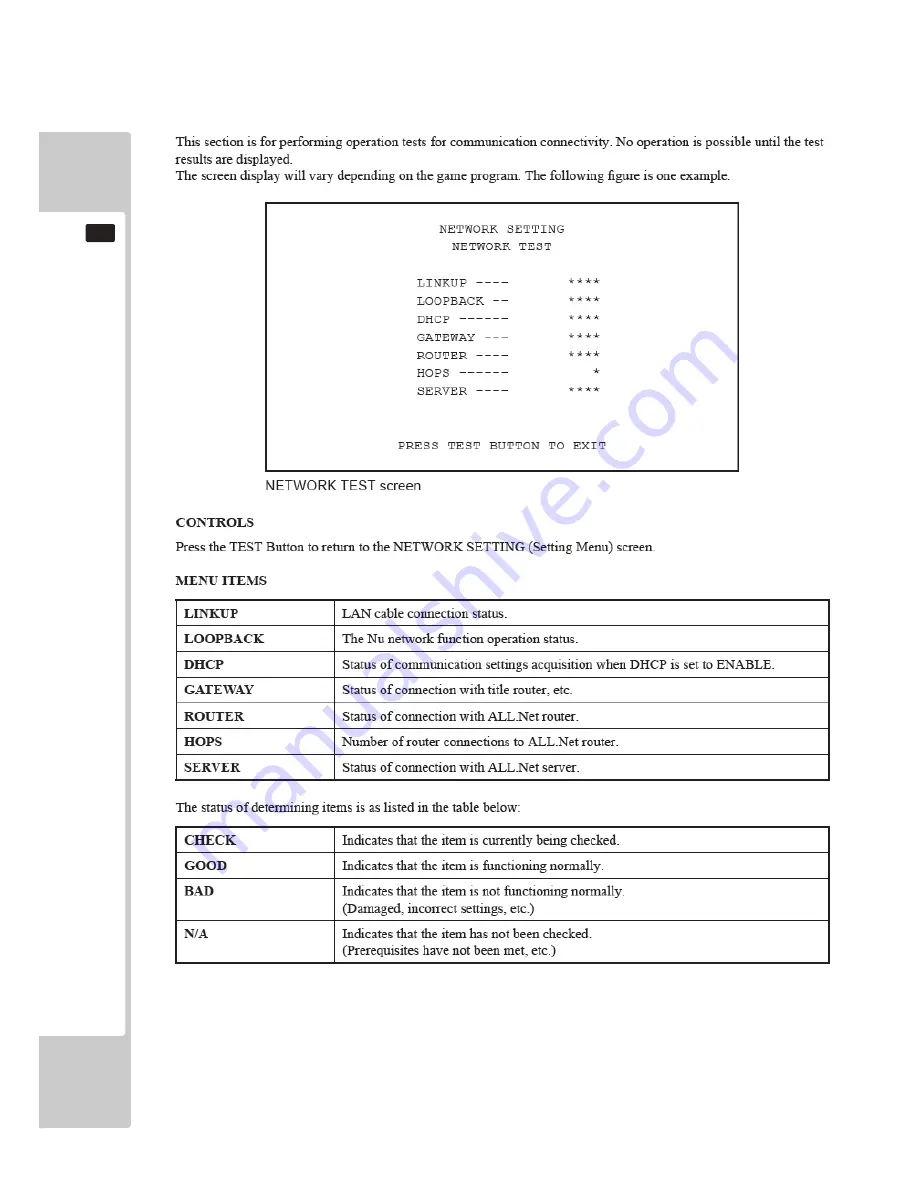 Sega Luigi's Mansion Arcade Owner'S Service Manual Download Page 170