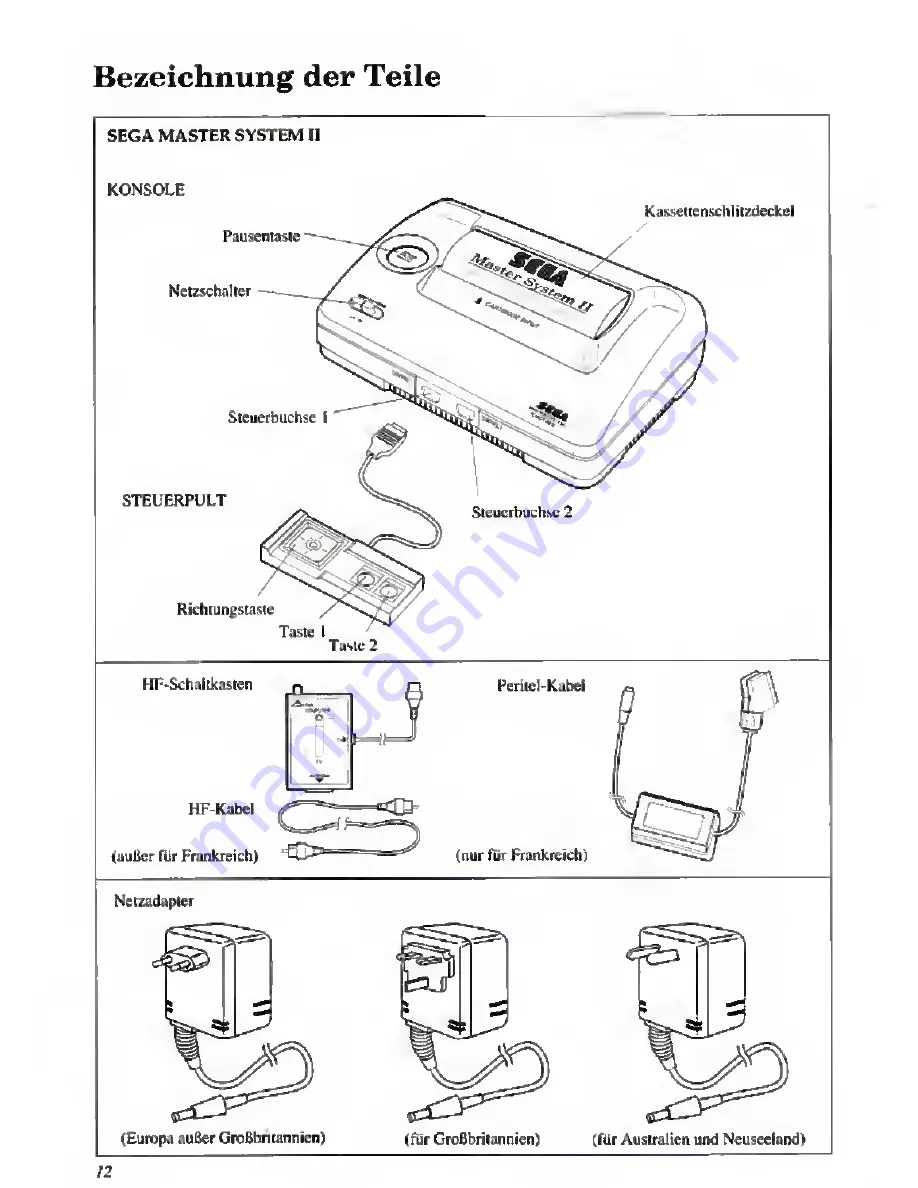 Sega Master System II Скачать руководство пользователя страница 14