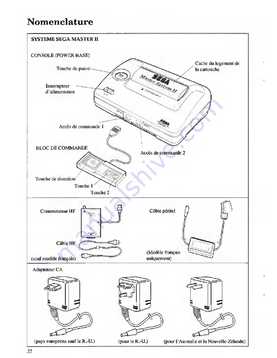 Sega Master System II Instruction Manual Download Page 24