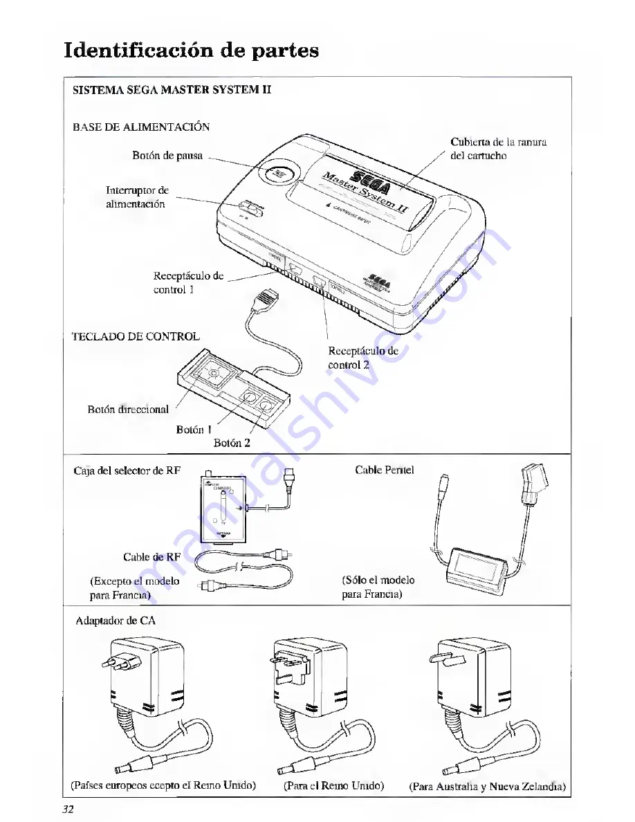 Sega Master System II Instruction Manual Download Page 34