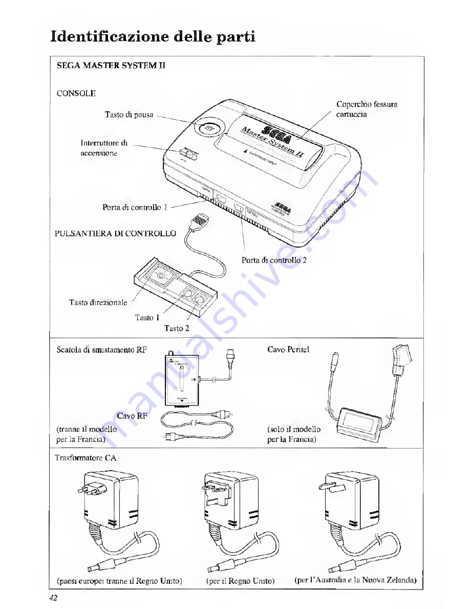 Sega Master System II Instruction Manual Download Page 44