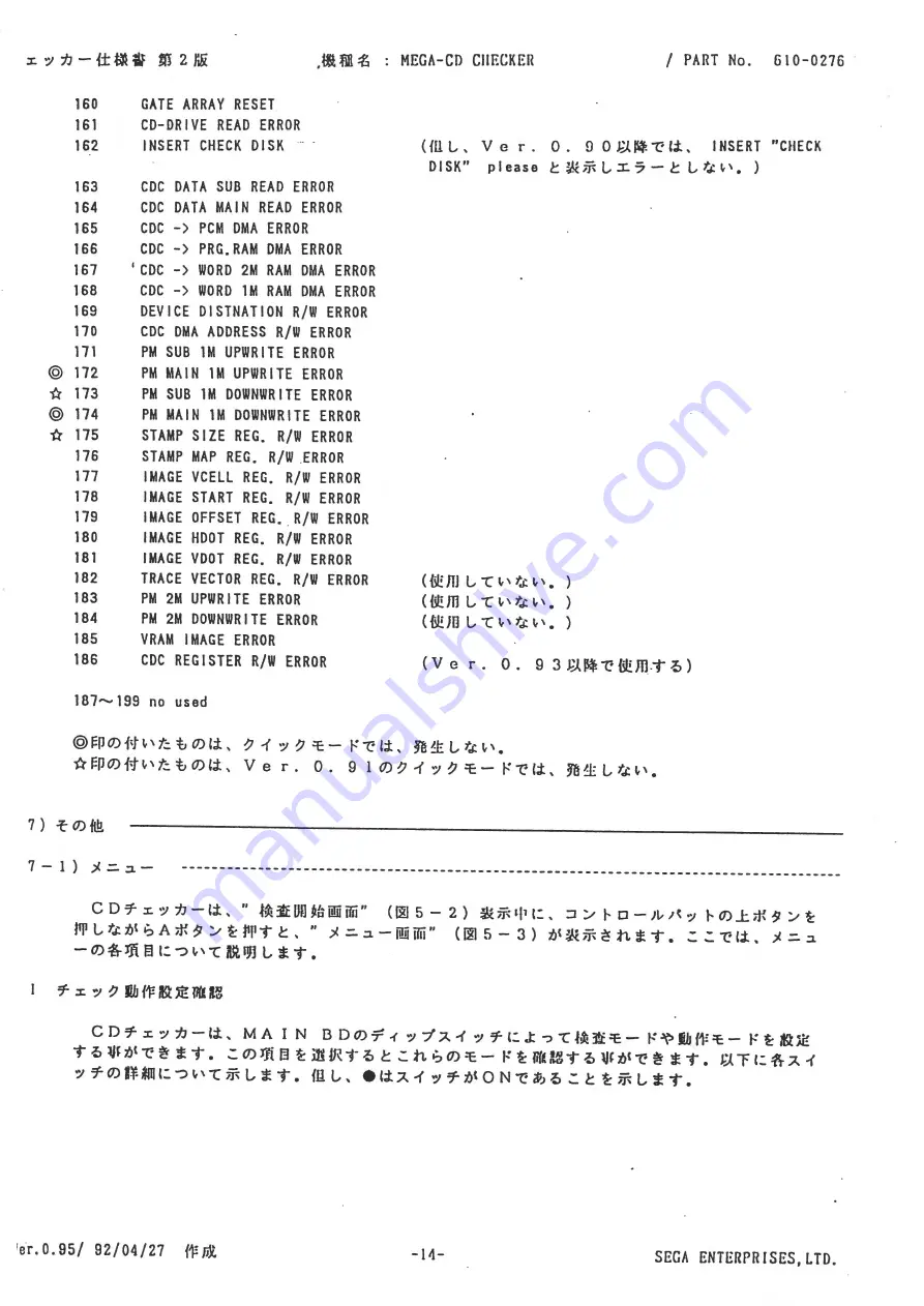 Sega Mega-CD Maintenance Manual Download Page 54