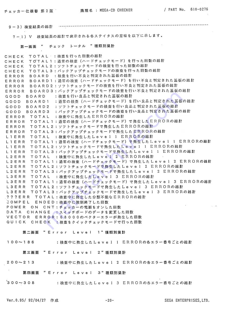 Sega Mega-CD Maintenance Manual Download Page 60