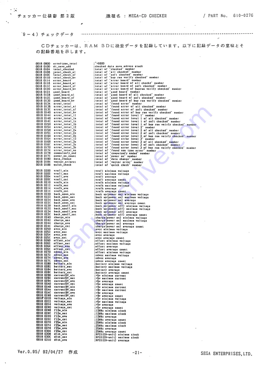 Sega Mega-CD Maintenance Manual Download Page 61