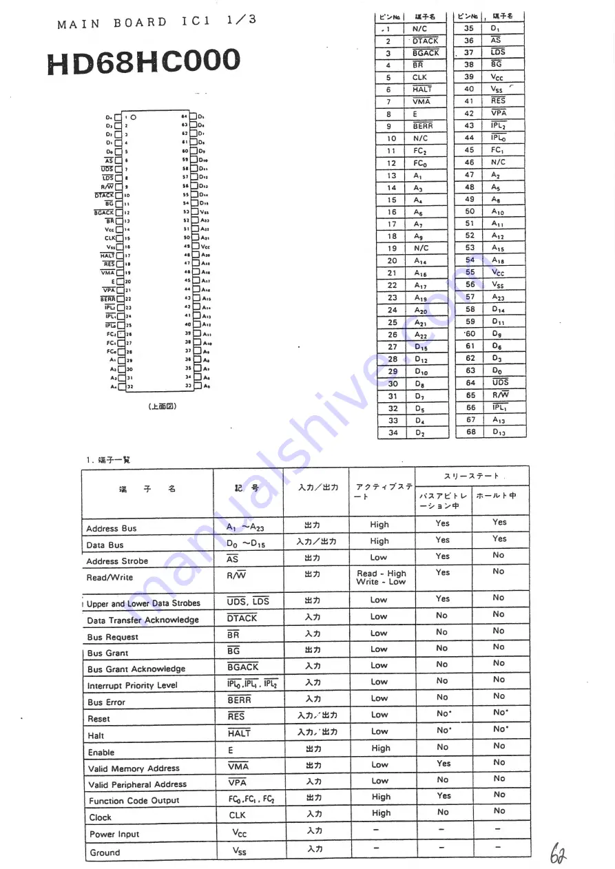 Sega Mega-CD Maintenance Manual Download Page 65