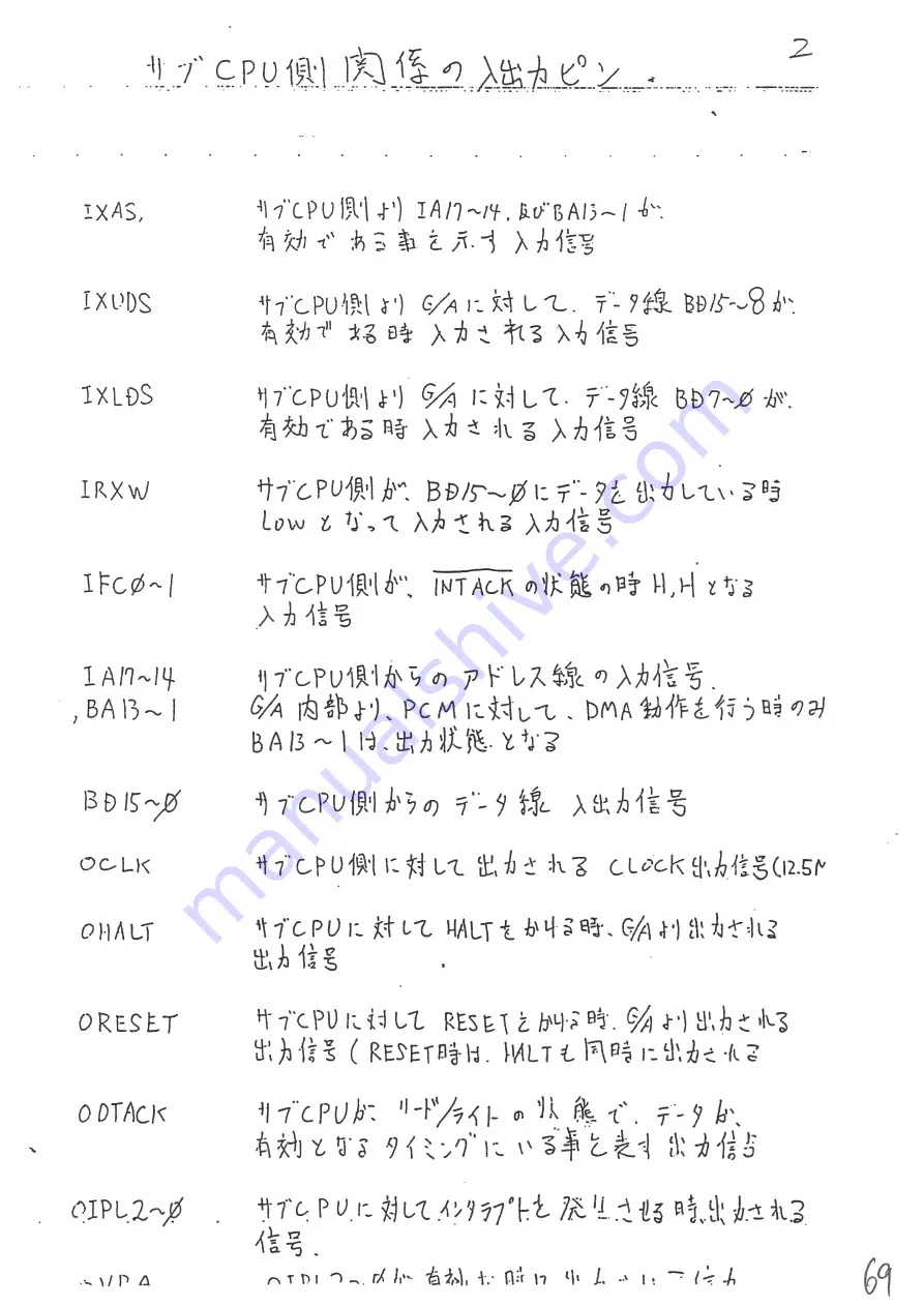 Sega Mega-CD Maintenance Manual Download Page 71