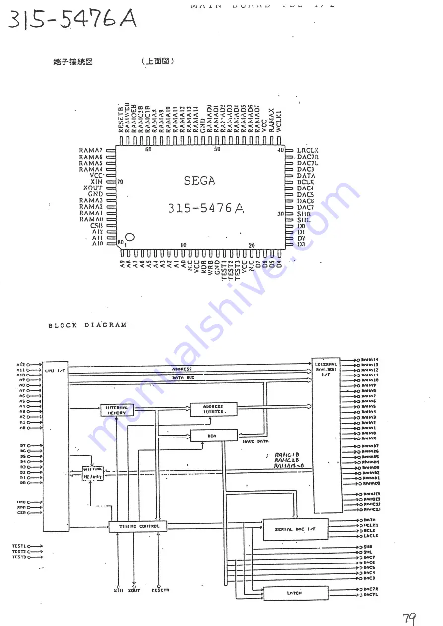 Sega Mega-CD Maintenance Manual Download Page 81