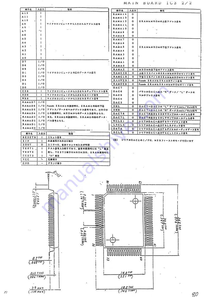 Sega Mega-CD Maintenance Manual Download Page 82