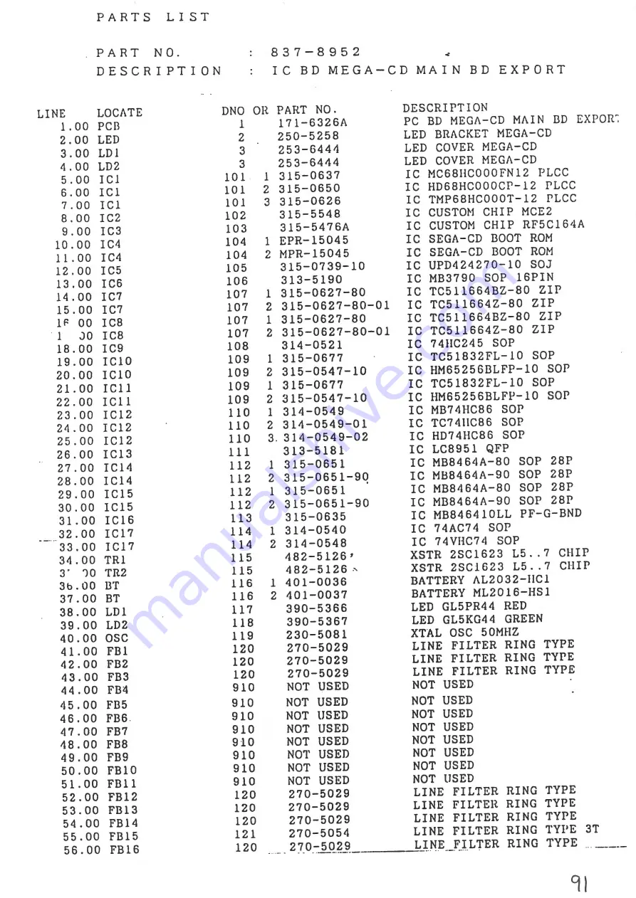 Sega Mega-CD Maintenance Manual Download Page 93