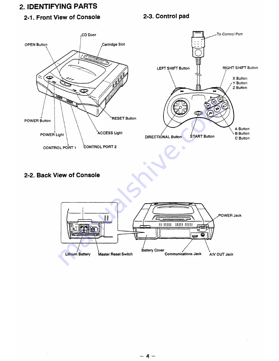 Sega MK - 80200-50 Service Manual Download Page 6