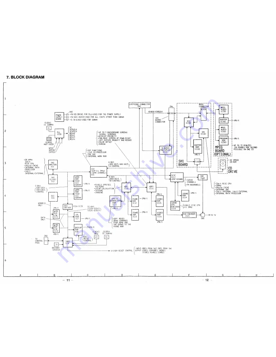 Sega MK - 80200-50 Service Manual Download Page 12