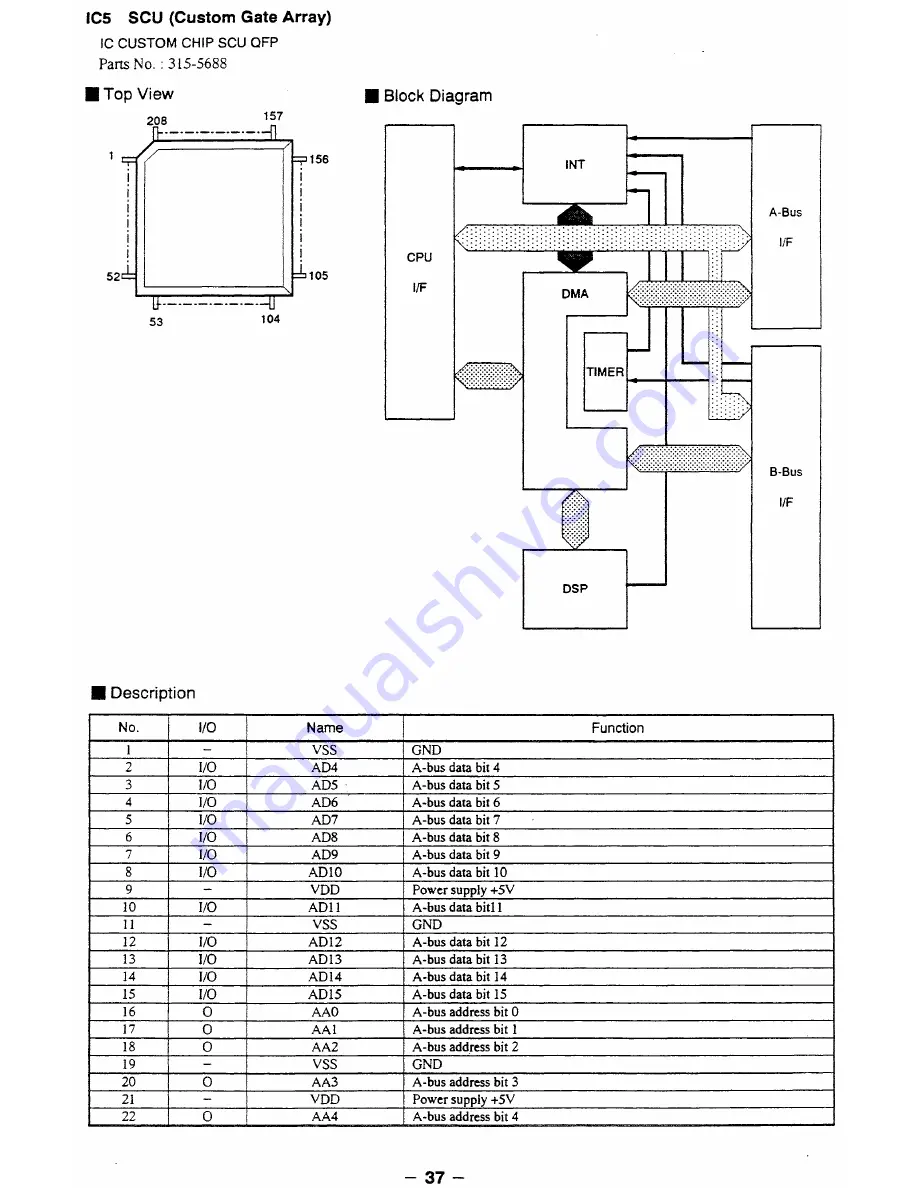 Sega MK - 80200-50 Service Manual Download Page 27