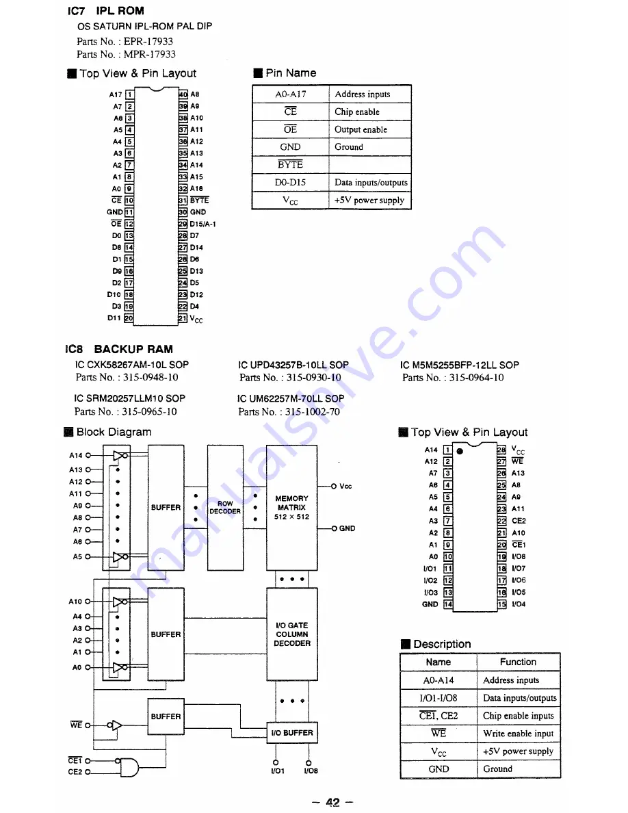 Sega MK - 80200-50 Скачать руководство пользователя страница 32