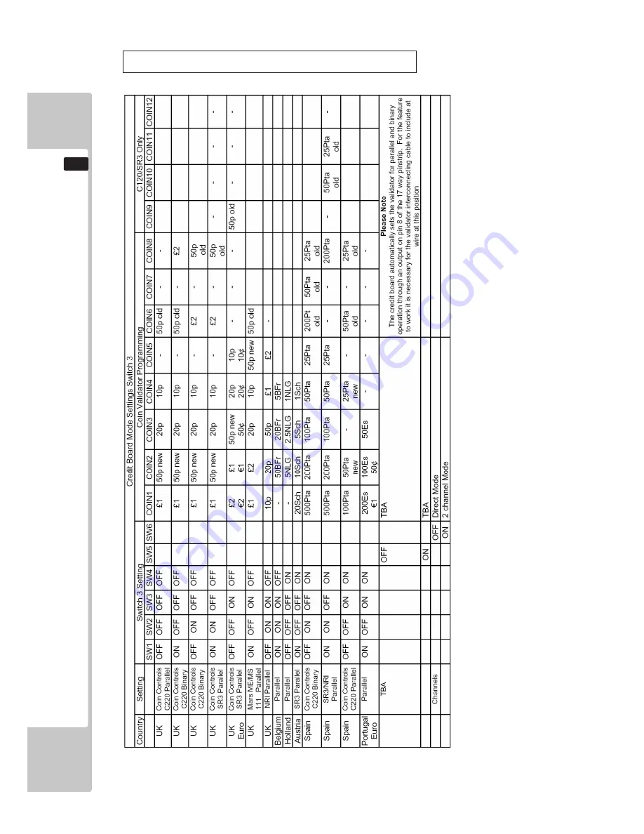 Sega PRIMEVAL HUNT Owner'S Manual Download Page 89