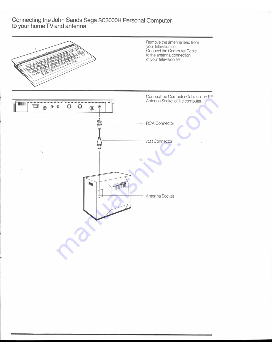 Sega sc-3000h User Instructions Download Page 3