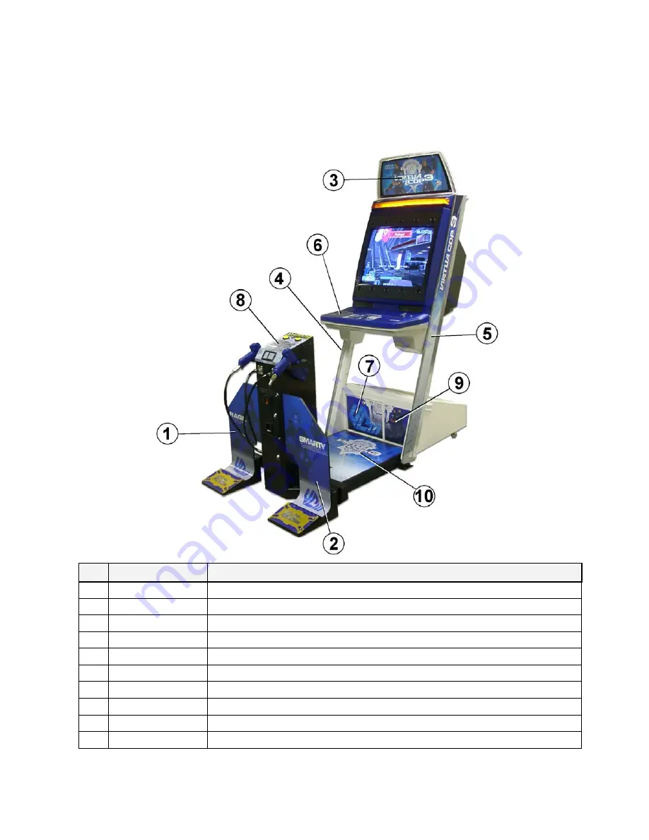 Sega Virtua Cop 3 Service Manual Download Page 86