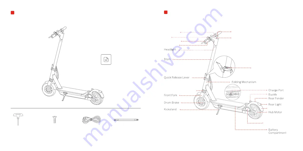 Segway G65 E User Manual Download Page 4