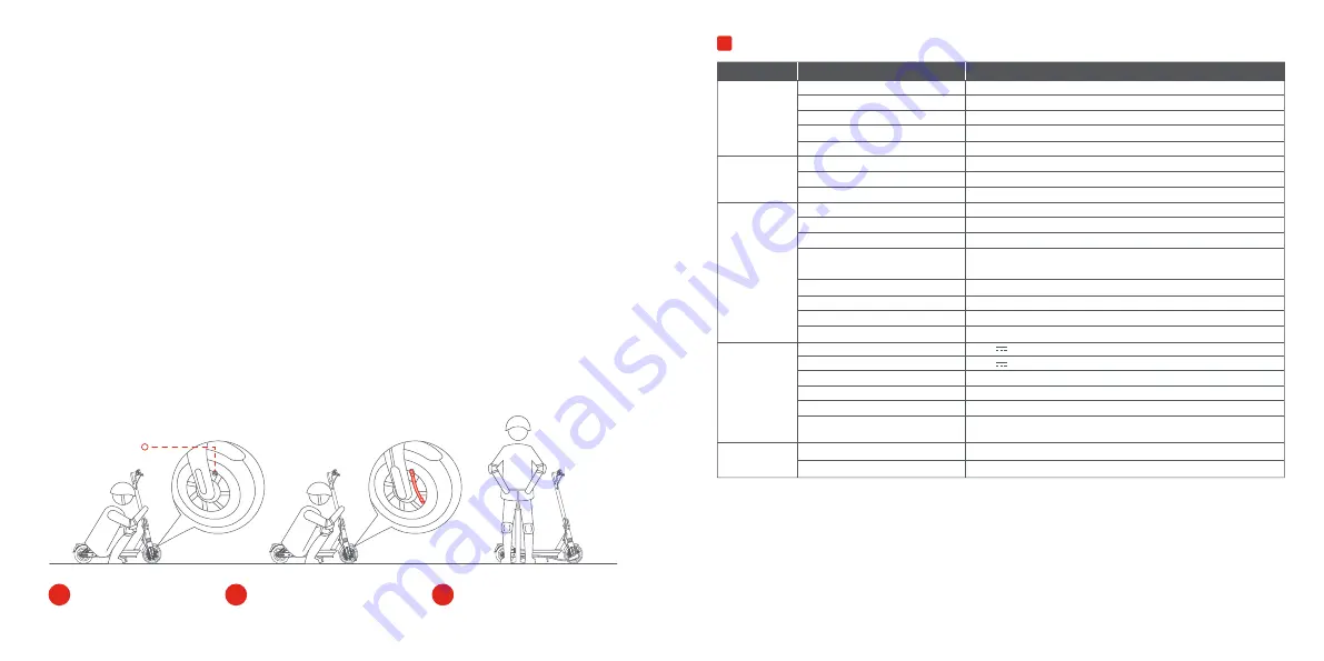 Segway G65 E User Manual Download Page 12