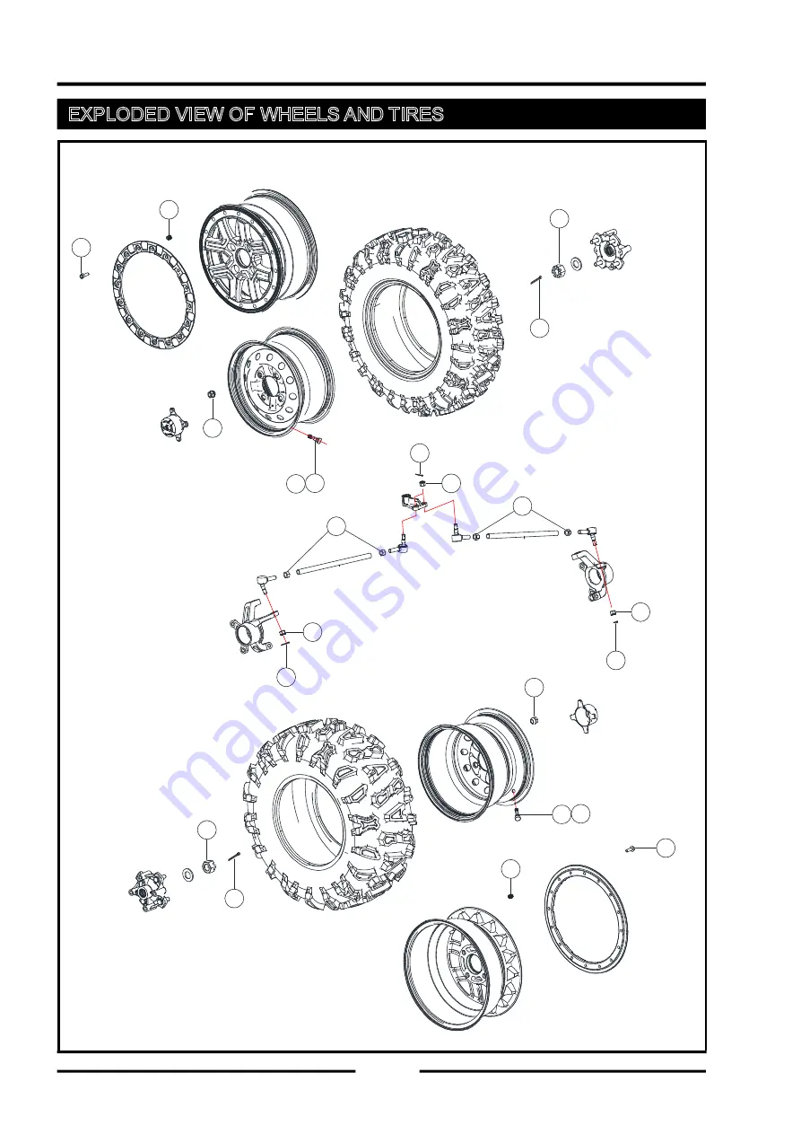 Segway S301000-20100A Скачать руководство пользователя страница 244