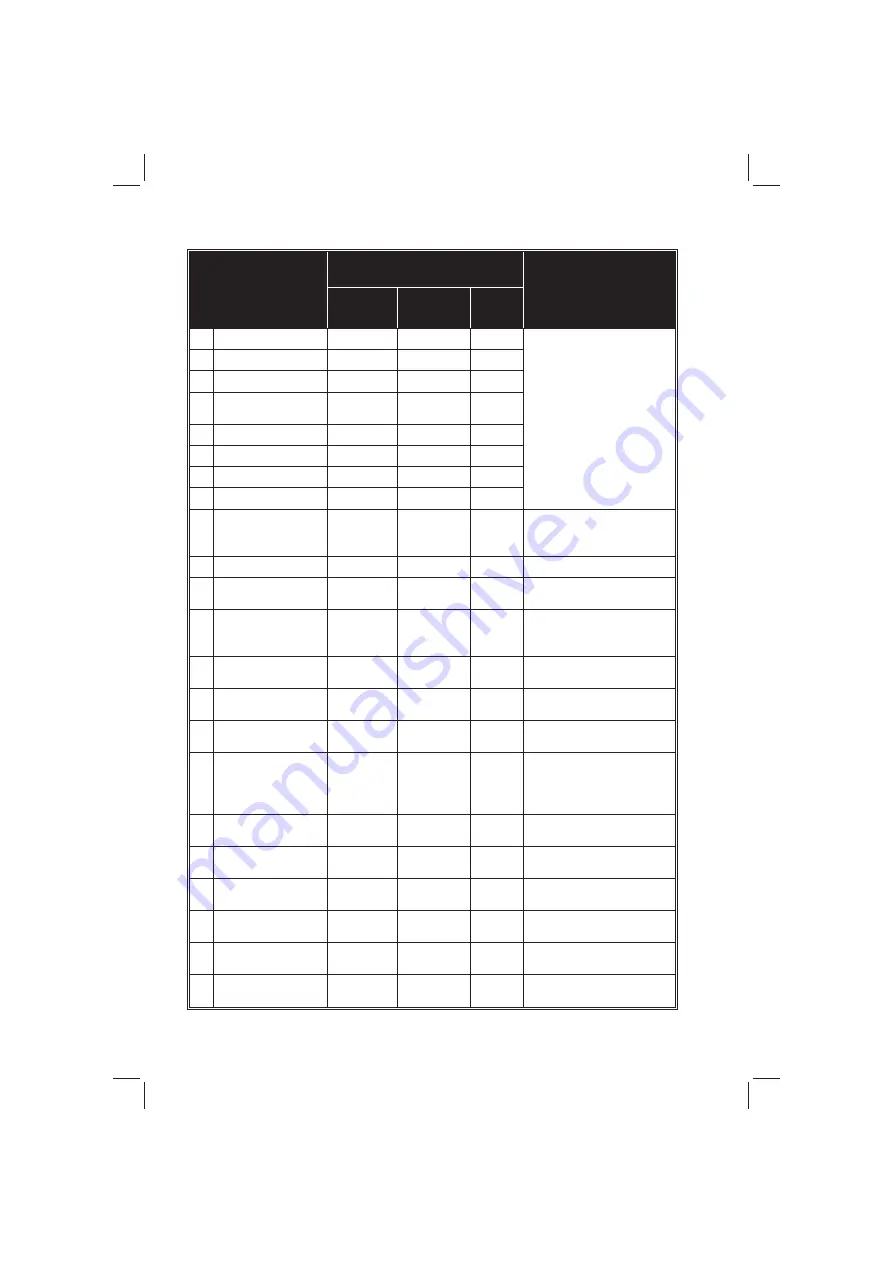 Segway SGW1000F-S3 Owner'S Manual Download Page 65