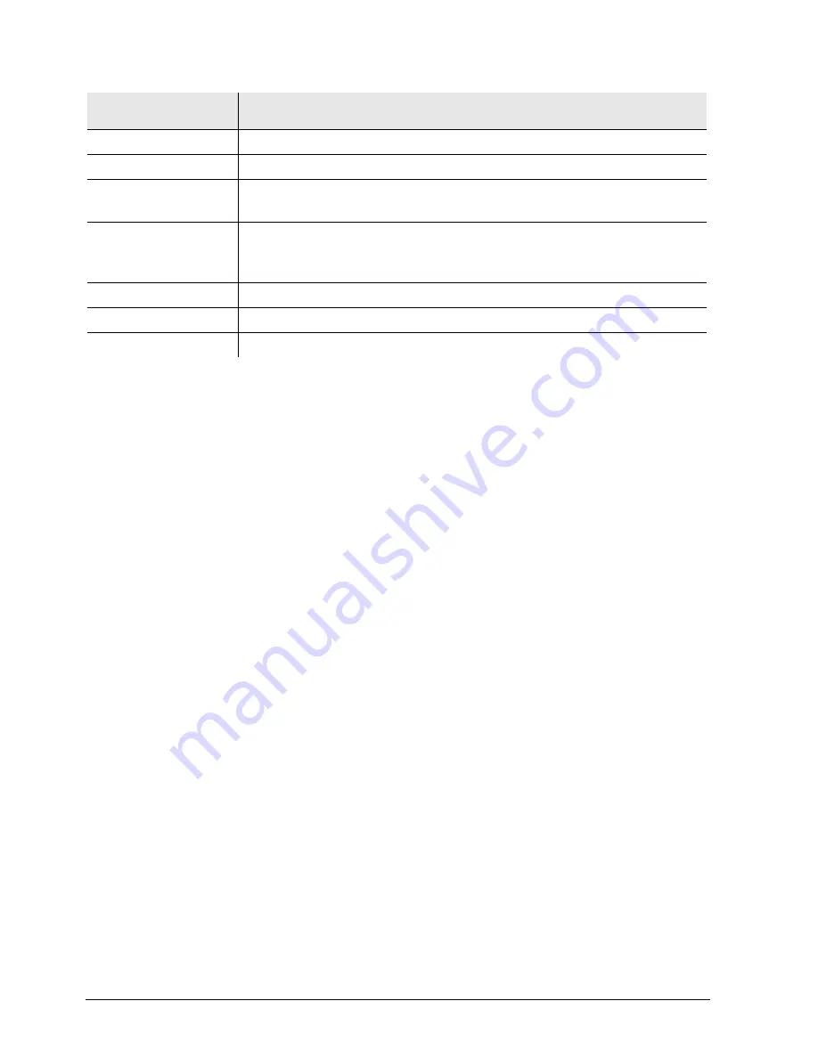 SEH IC144-FASTBOX-FL Hardware Installation Manual Download Page 18