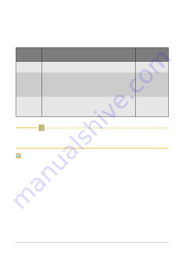 SEH ISD300 Quick Installation Manual Download Page 29