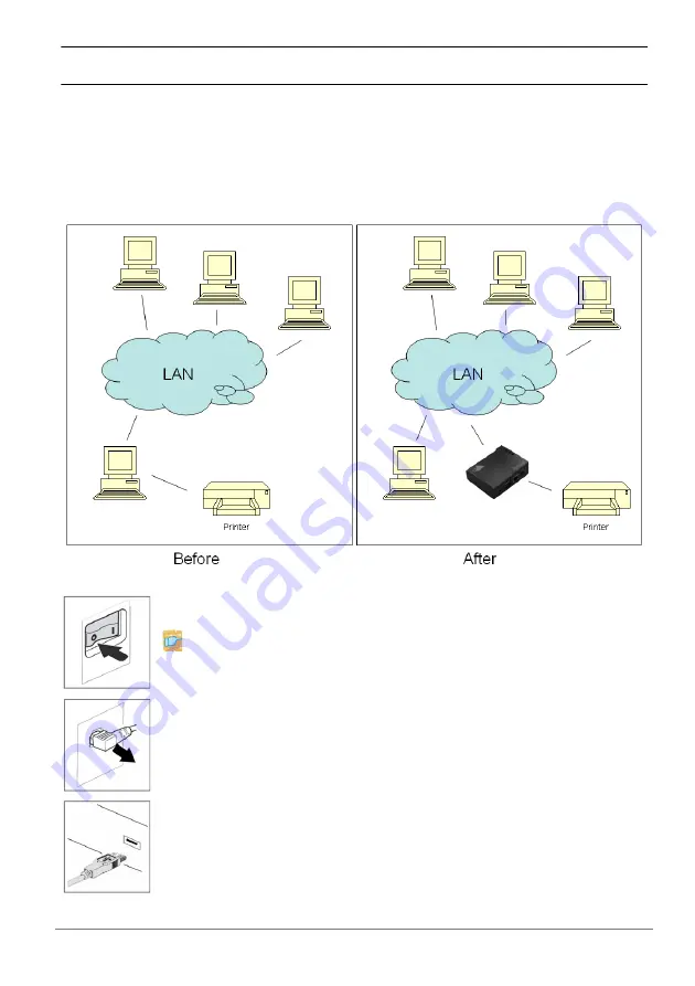 SEH PS1103 Hardware Installation Manual Download Page 15