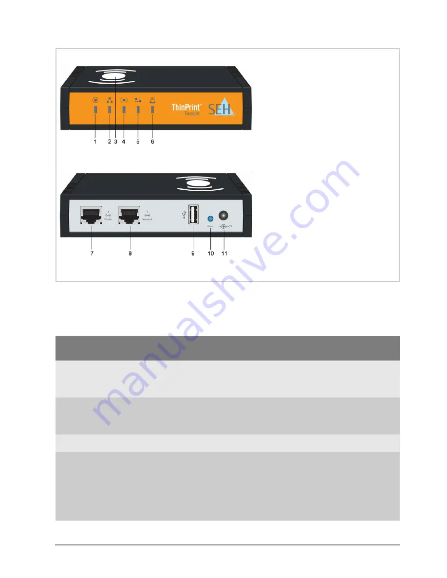 SEH ThinPrint TPR-11 Скачать руководство пользователя страница 19