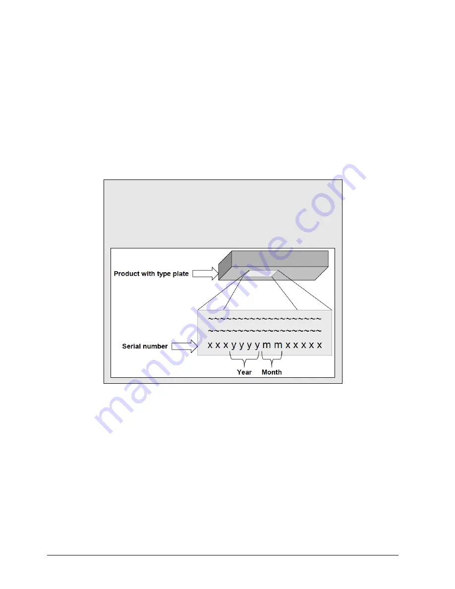 SEH TPG-25 Quick Installation Manual Download Page 2