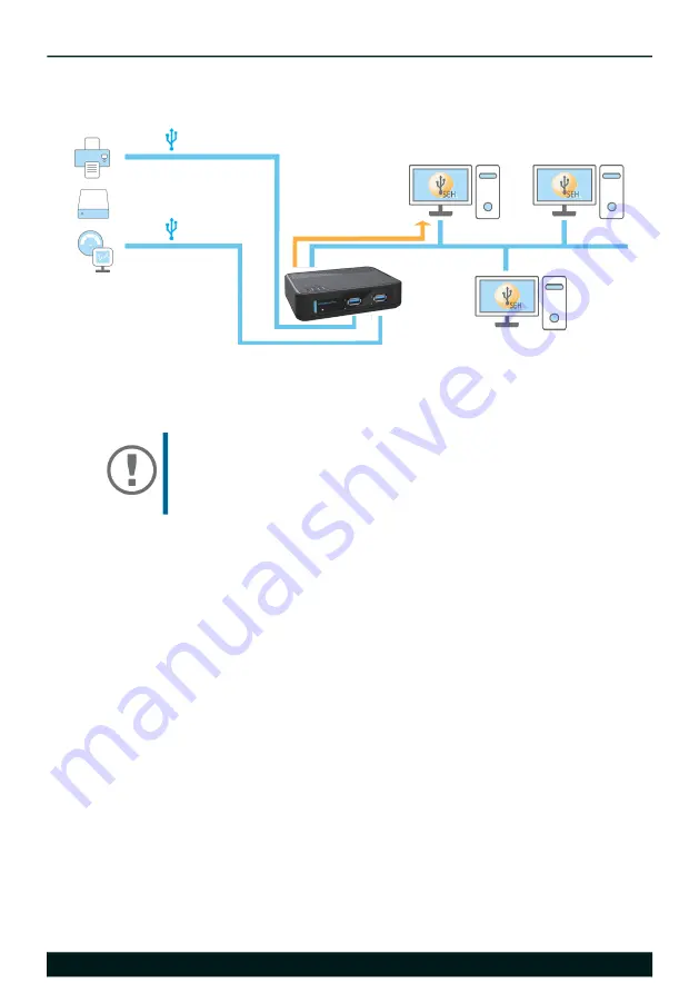 SEH utnserver Pro Скачать руководство пользователя страница 8