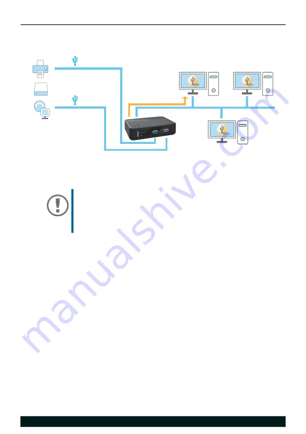 SEH utnserver Pro Скачать руководство пользователя страница 22