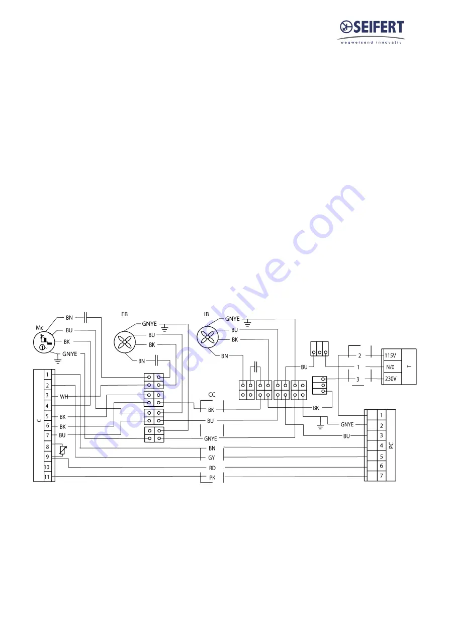 Seifert 43301081 Скачать руководство пользователя страница 14