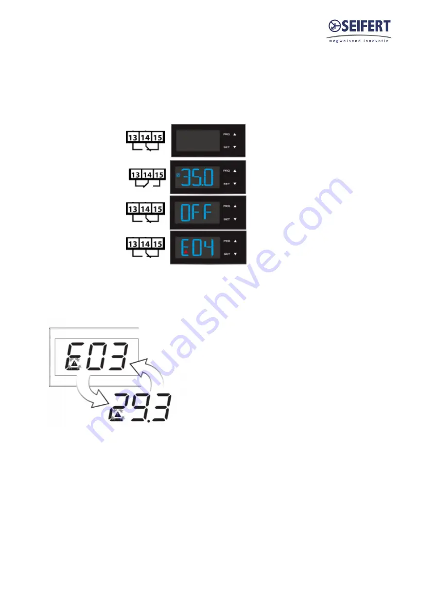 Seifert 841200034-BZBG Скачать руководство пользователя страница 19