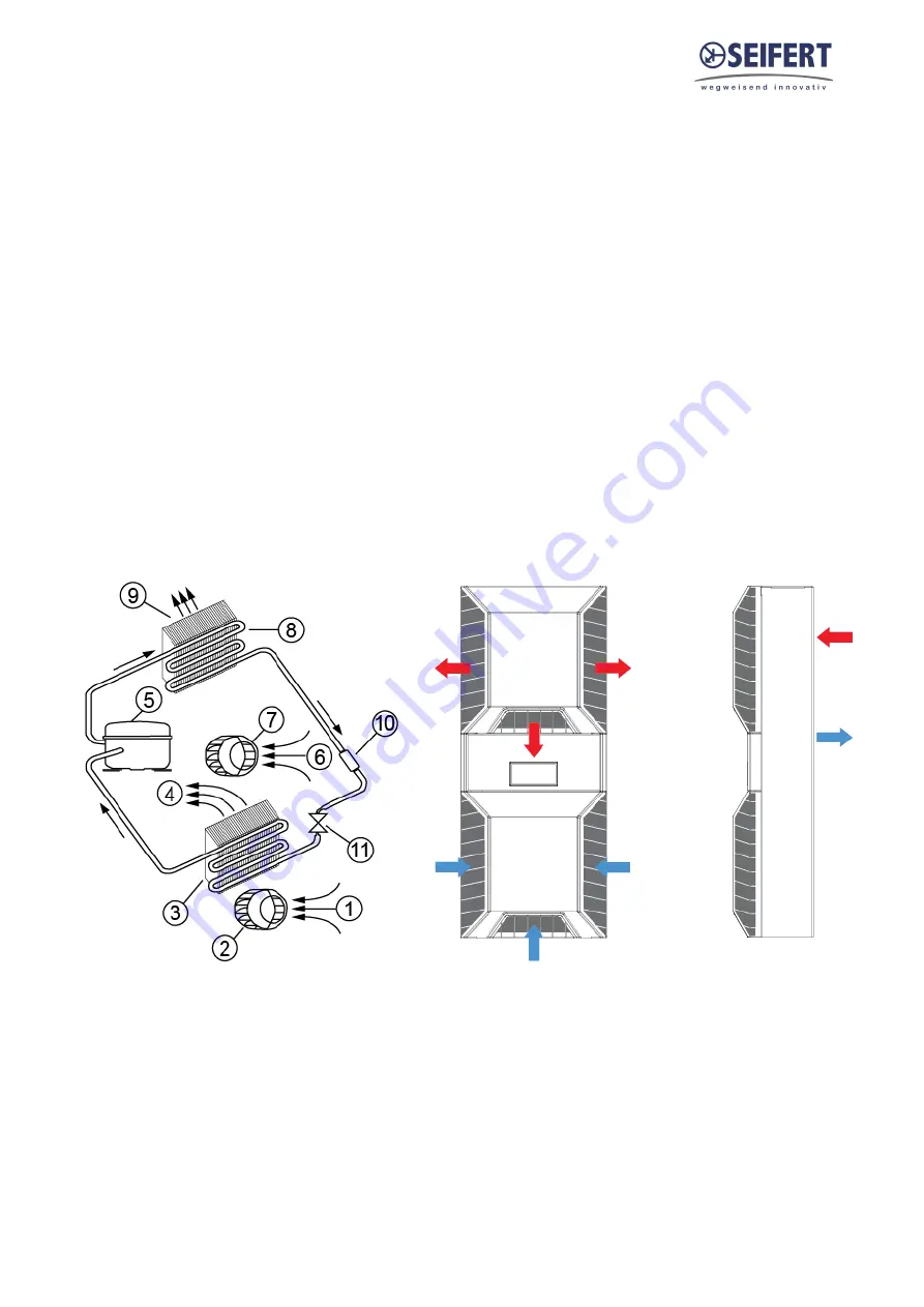 Seifert 850800001 Instruction Manual Download Page 8