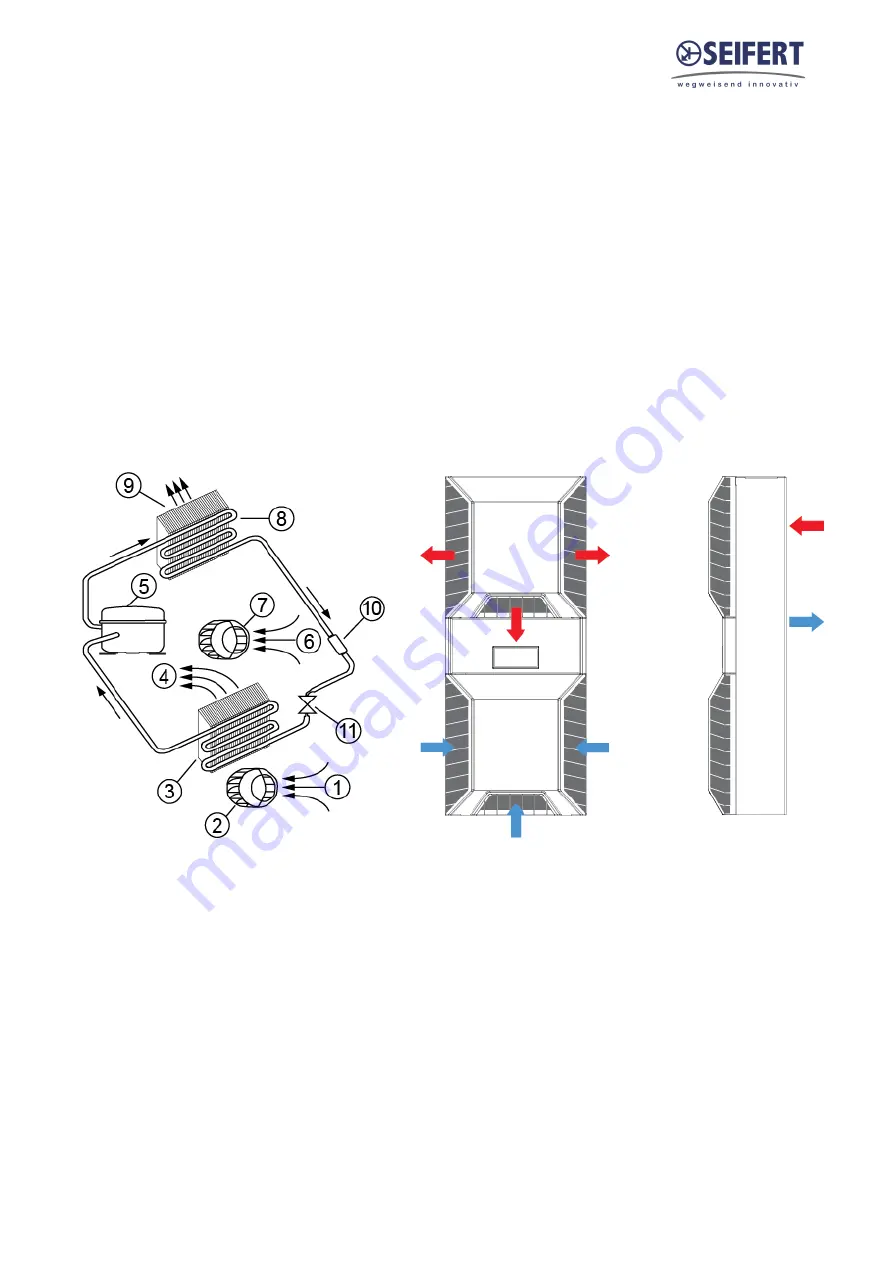 Seifert 851200012-BZBG Скачать руководство пользователя страница 6