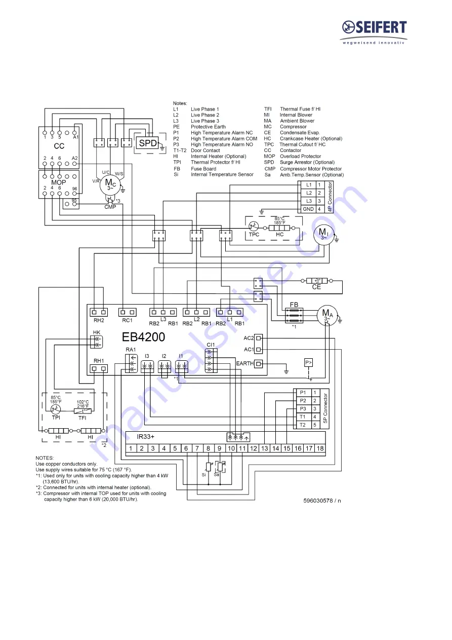 Seifert 854020034-BZBG User Manual Download Page 21