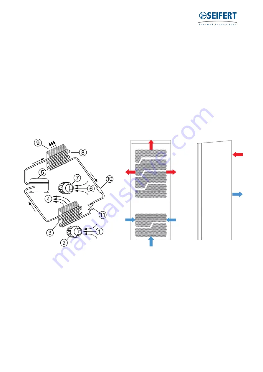 Seifert 871510201USL Скачать руководство пользователя страница 8