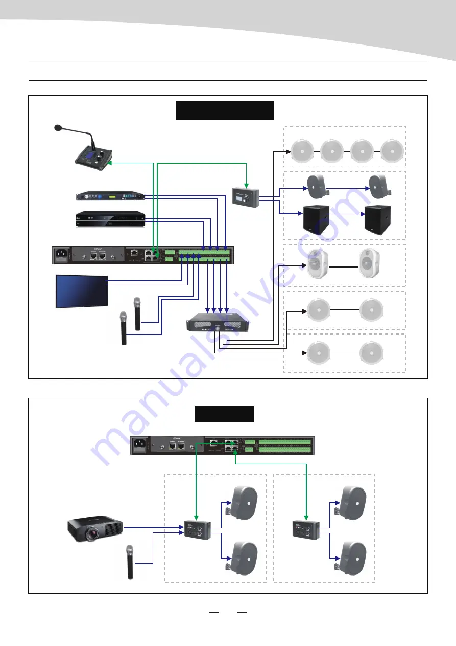 SEIKAKU TECHNICAL GROUP RIO200 User Manual Download Page 8