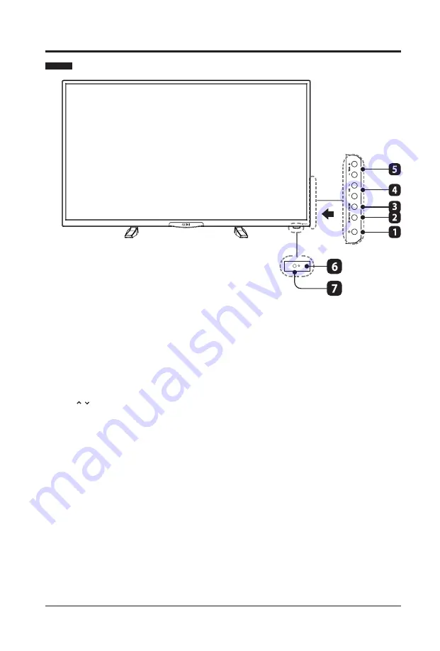 Seiki ELSFC5017 Manual Download Page 5