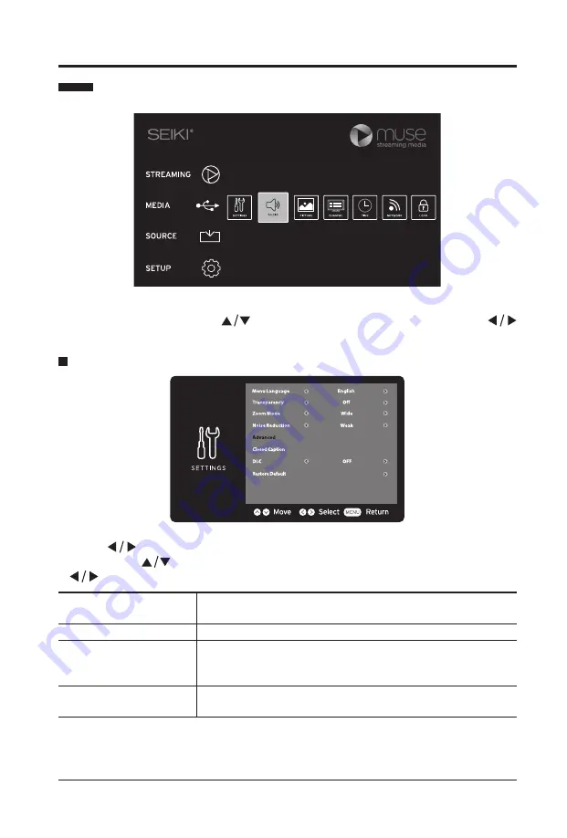 Seiki ELSFC5017 Manual Download Page 15