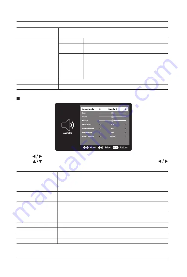 Seiki ELSFC5017 Manual Download Page 16