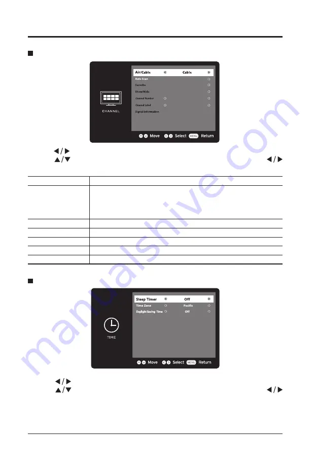 Seiki ELSFC5017 Manual Download Page 18