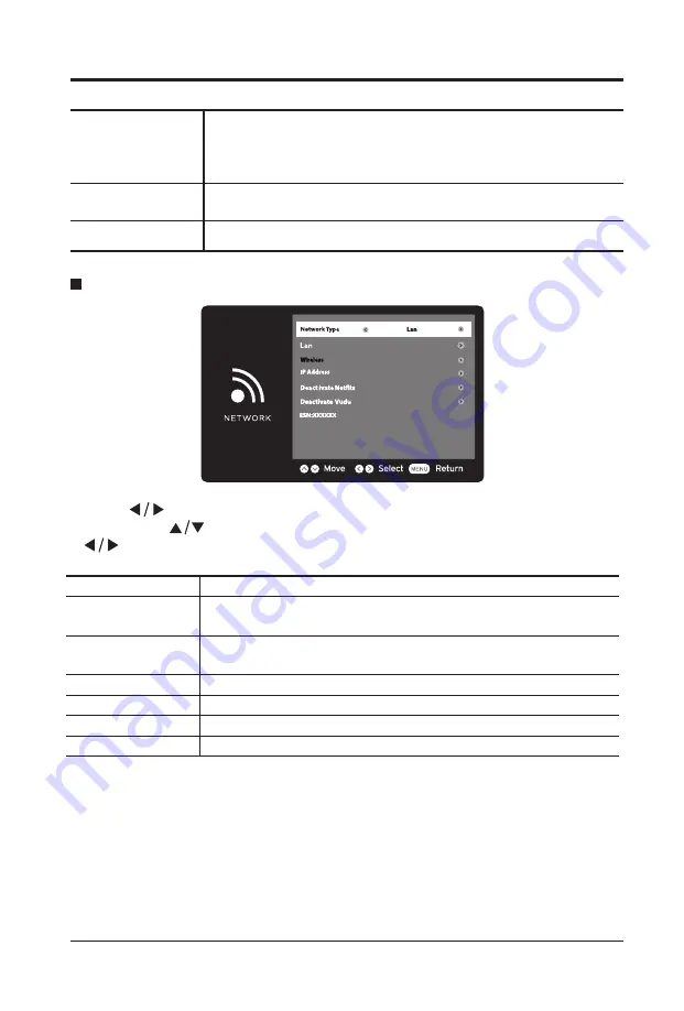 Seiki ELSFC5017 Manual Download Page 19