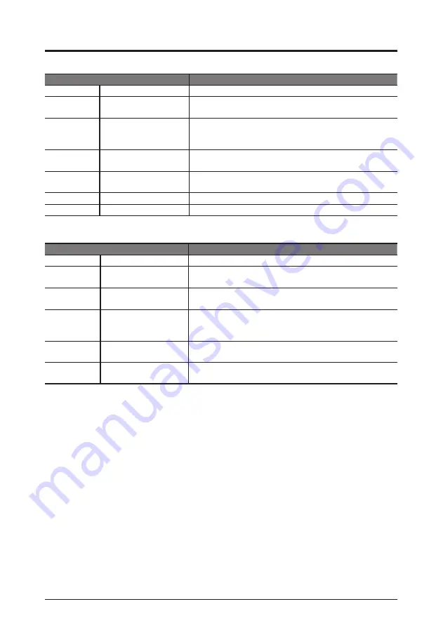 Seiki ELSFC5017 Manual Download Page 23