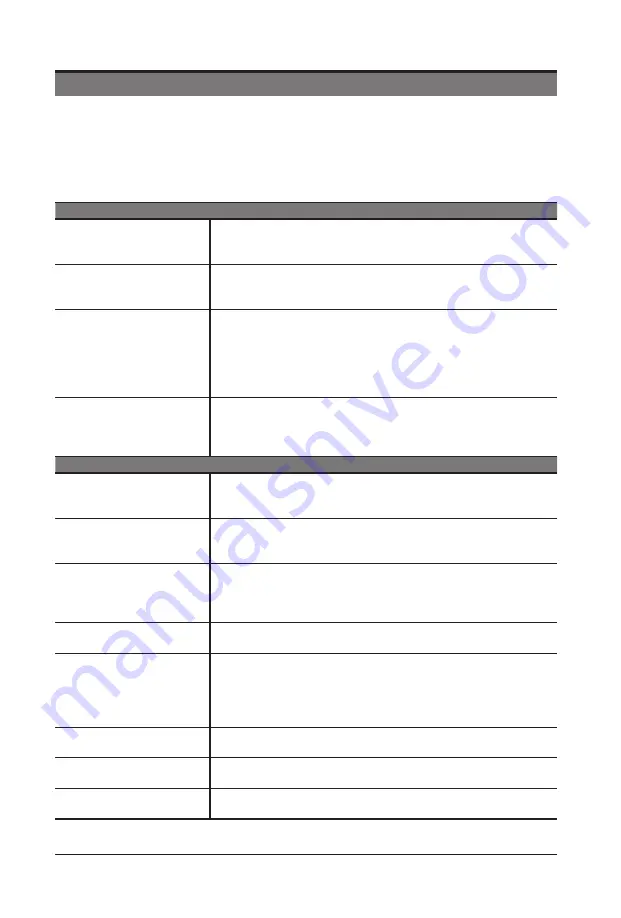 Seiki ELSFC5017 Manual Download Page 24