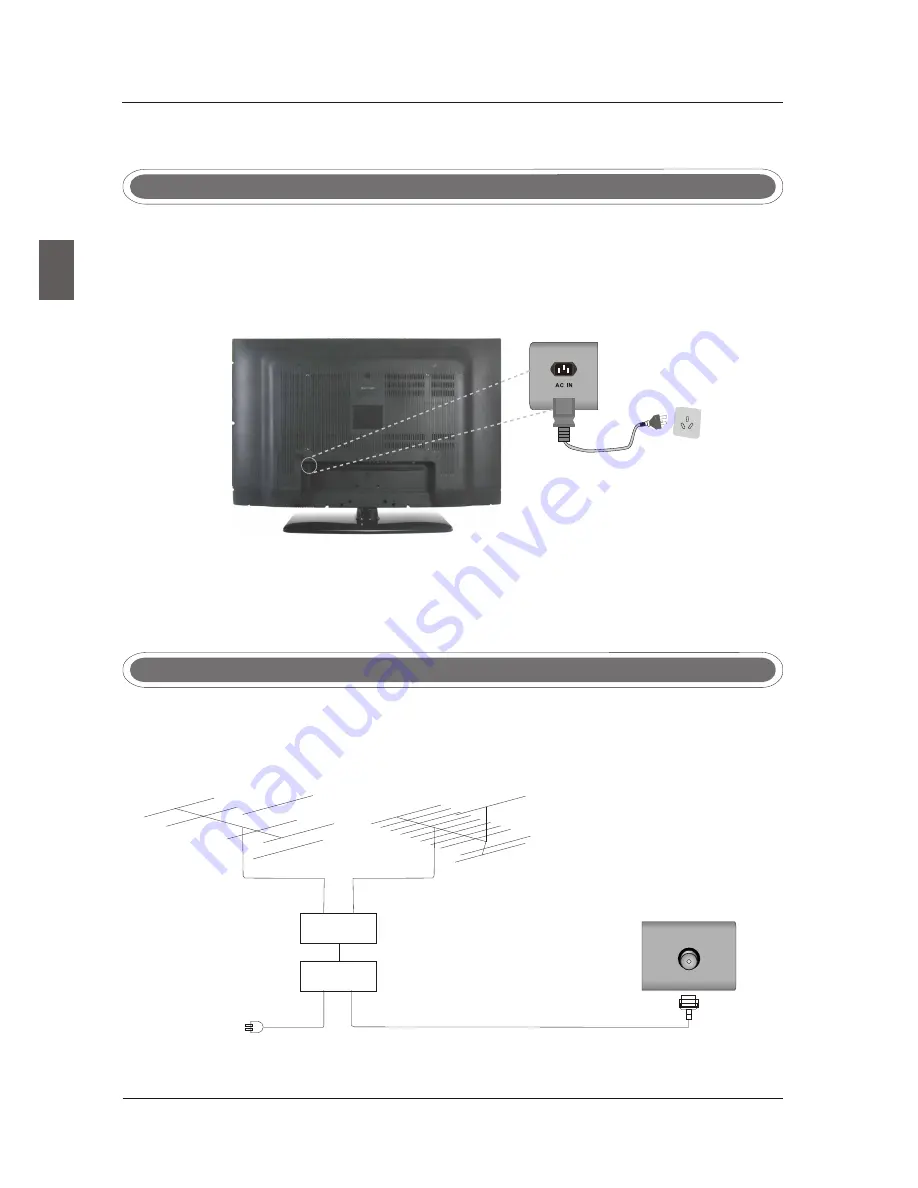 Seiki LC-32B56 Instruction Manual Download Page 10