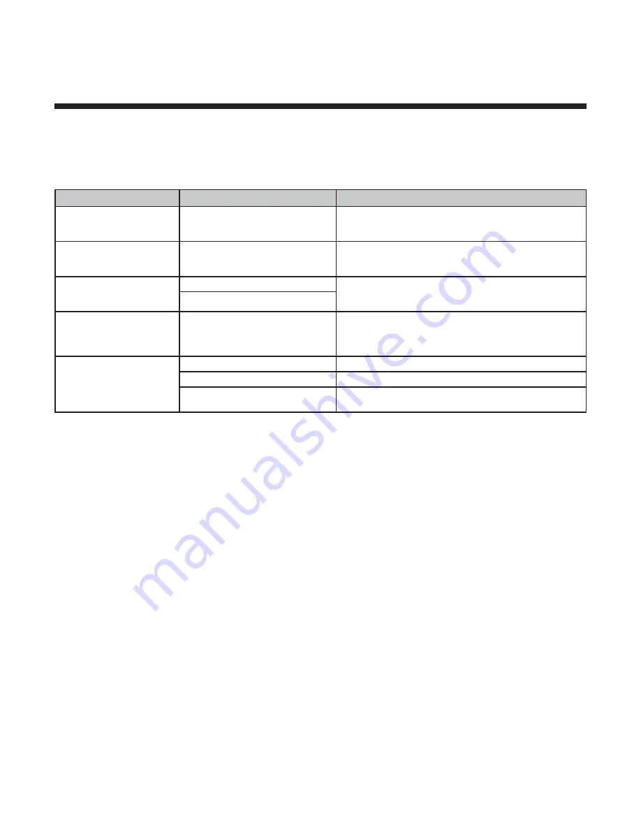 Seiki LC-40G81 Instruction Manual Download Page 23