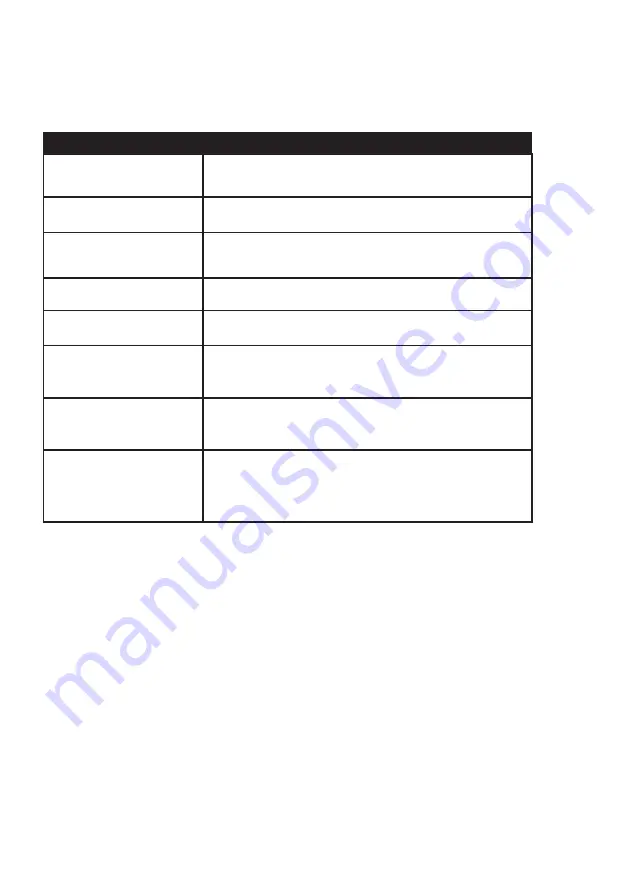 Seiki S HOME SC-1000AU7TL Instruction Manual Download Page 17