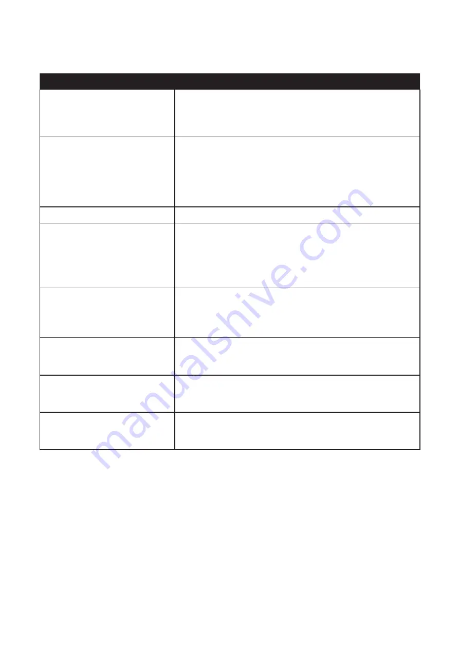 Seiki S Vision SC-320AU8TMW Instruction Manual Download Page 16