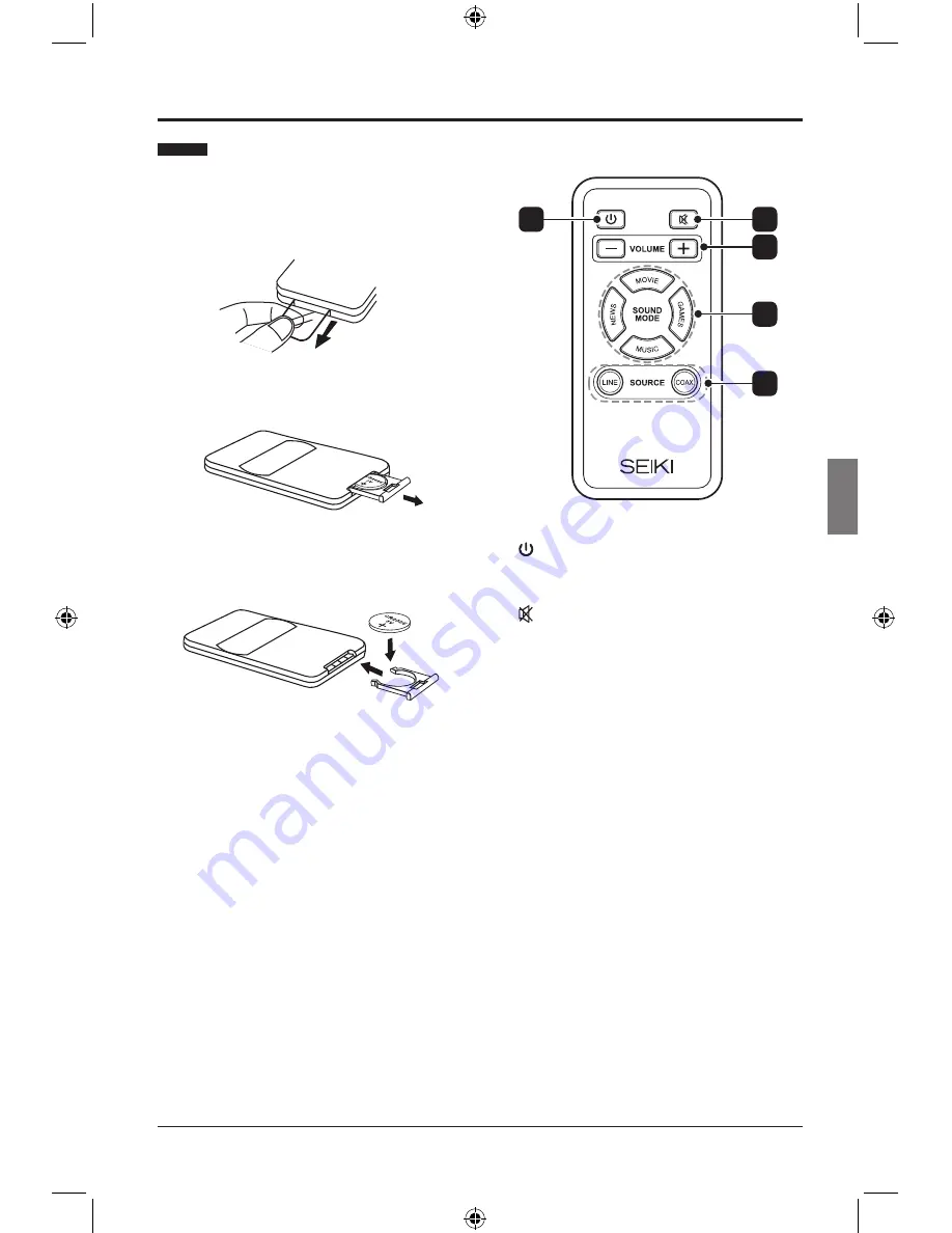 Seiki SB201C Скачать руководство пользователя страница 37